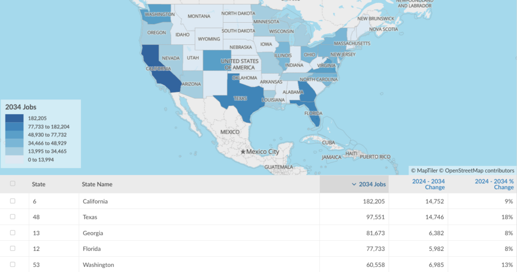 Map of the U.S. showing high job concentrations in CA, TX, FL, and more.